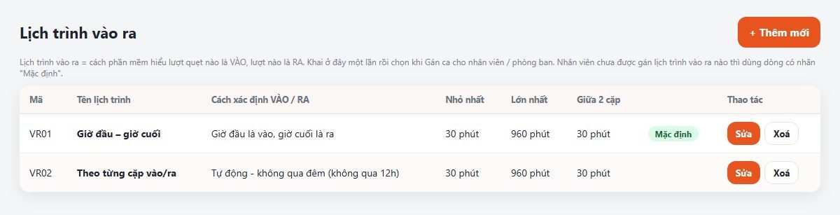 Danh sách lịch trình vào ra