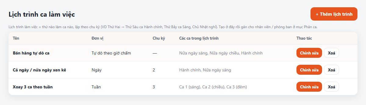 Danh sách lịch trình ca làm việc