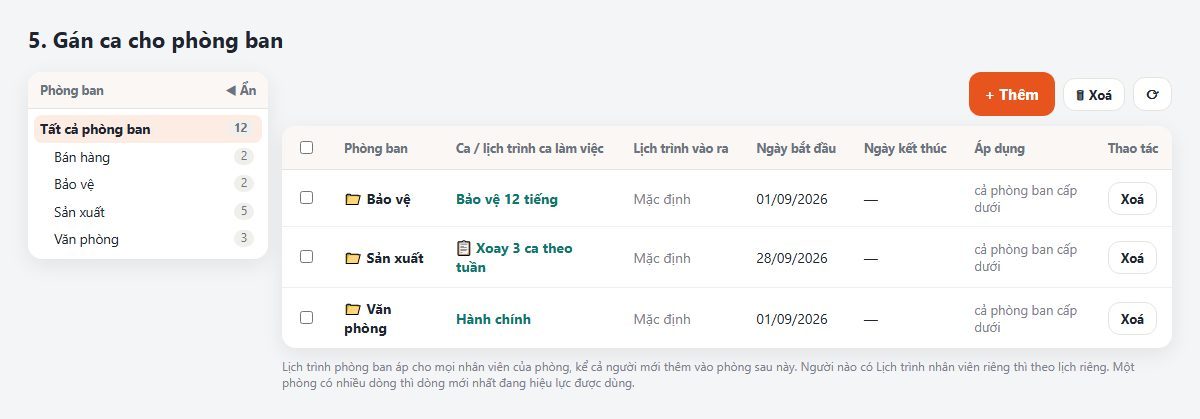 Gán ca cho phòng ban